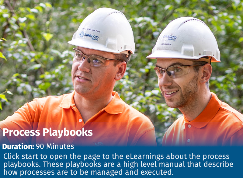 How to use the Self-Service Portal